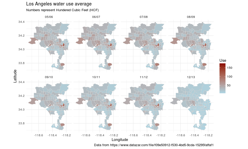 Los Angeles water use average for the fiscal years 05/06 to 12/13